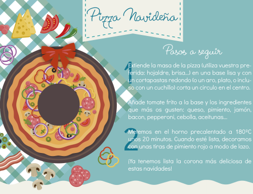 Recetas Navidad
